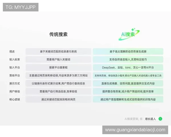 凯发官网中国：平台信誉评估与用户口碑分析报告