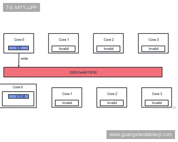 凯发网投会员登录流程详解及常见问题解决方案全方位指导新手玩家